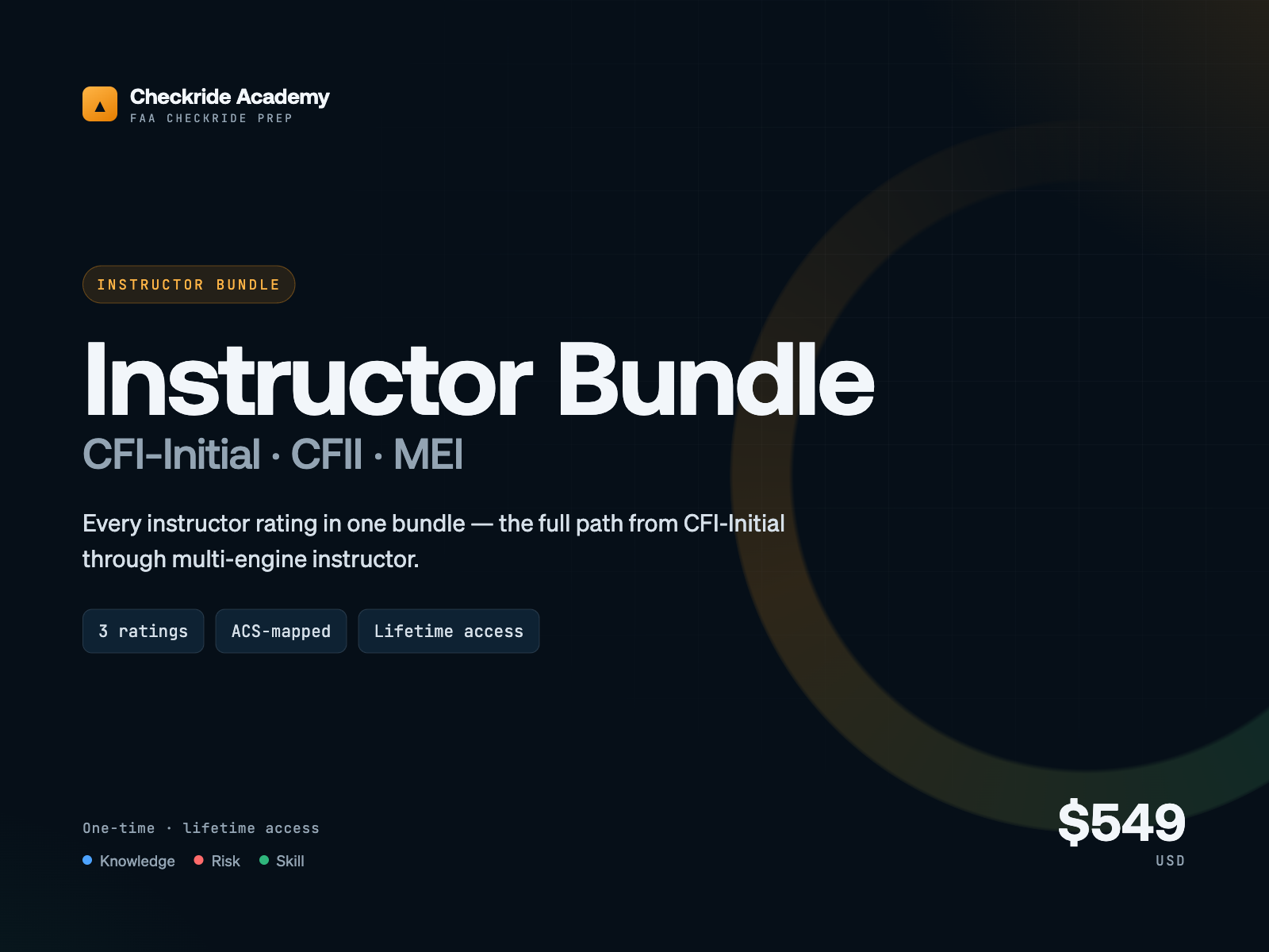 Instructor Bundle — course cover